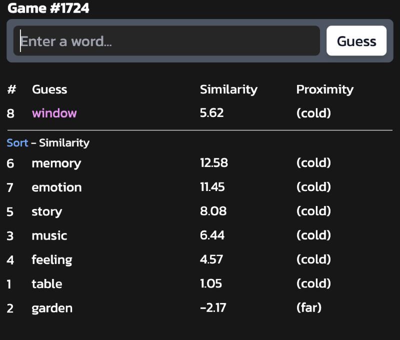Eight guesses sorted by similarity, all labelled cold except one far